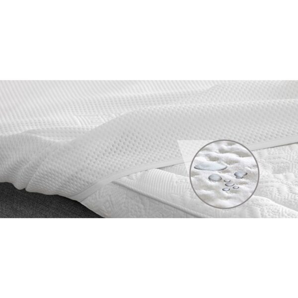 Jensen - Tempsmart Protect lagen til topmadras-160x200