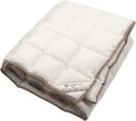 Müsli Duvet Kapok juniordyne detalje af ternet design