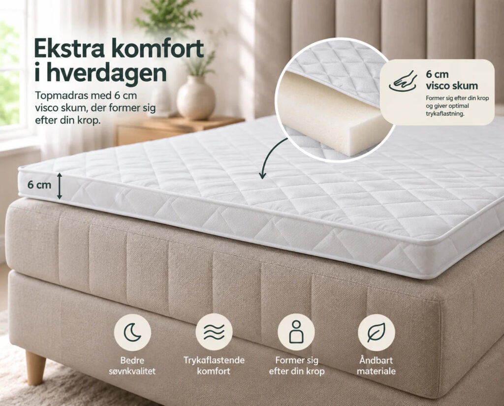 Visco 6cm topmadras naturlig - 200x200